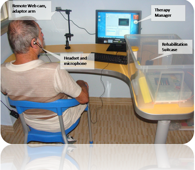 tele-rehabilitation at home